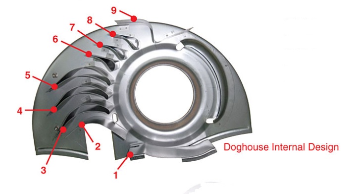 Sahara plná/chrom - Typ 1 motor (» 1970)