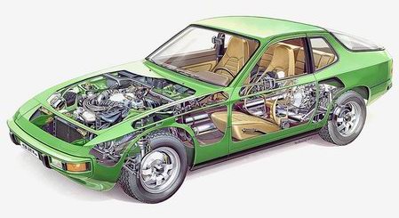 Výfuk/středový díl - Porsche 924 (1976 » 82)