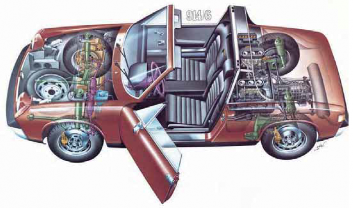 Výfuk dual/race - Porsche 914/6 (1969 » 73)