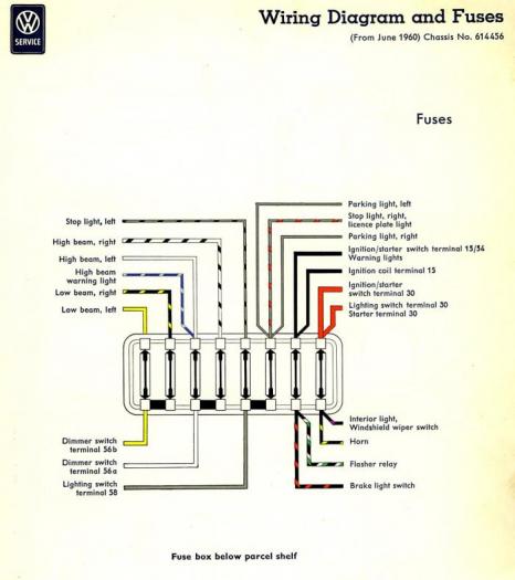 Blok pojistkový - Typ 1/14 (1960 » 66)