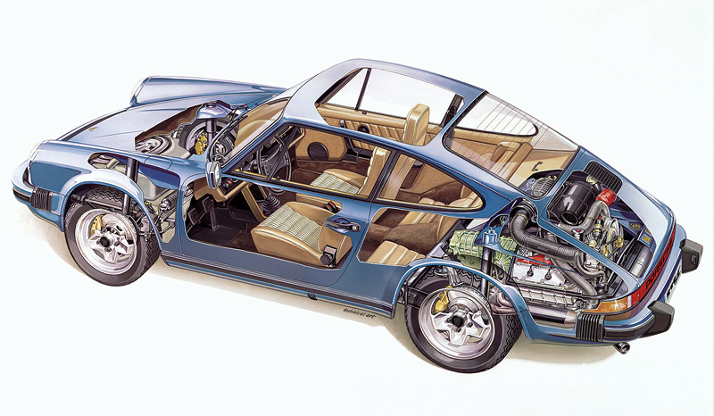 Nádrž oleje - Porsche 911 Turbo (1977 » 89)