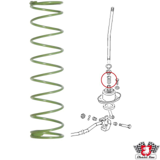 Pružinka páky řazení/spodní - Typ 4/Golf/Jetta/Scirocco (1975 » 96)