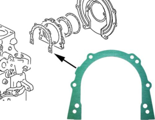 Těsnění víka/blok motoru - Typ 25/Golf/Jetta  (1974 » 92)