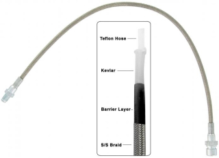 Hadice brzd 480mm S/S přední - Typ 1/2/14 (» 1964)