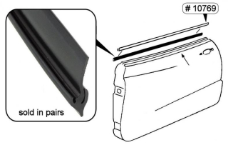 Sametky stahování skla/vnější - Typ 14 (1959 » 71)